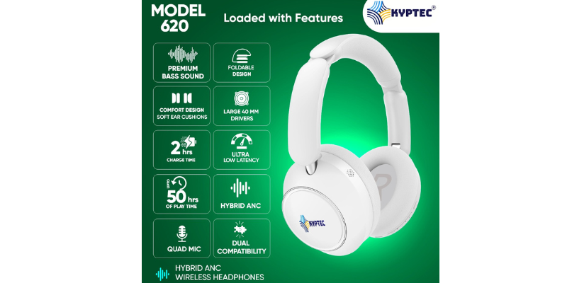 KYPTEC® 620