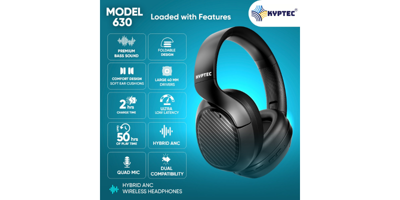 KYPTEC®630